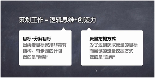 網(wǎng)絡(luò)營銷策劃技巧，90%的人都不懂的思維 經(jīng)驗心得 第2張