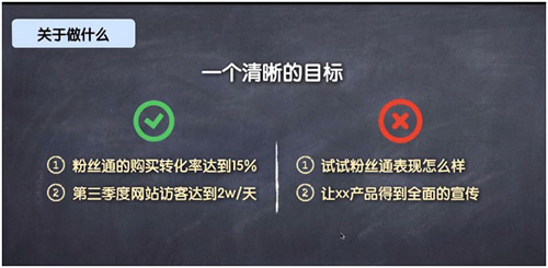 網(wǎng)絡(luò)營銷策劃技巧，90%的人都不懂的思維 經(jīng)驗心得 第6張