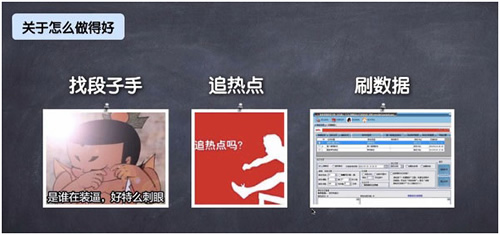 網(wǎng)絡(luò)營銷策劃技巧，90%的人都不懂的思維 經(jīng)驗心得 第5張