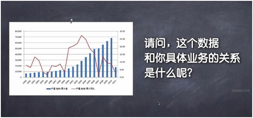 網(wǎng)絡(luò)營銷策劃技巧，90%的人都不懂的思維 經(jīng)驗心得 第10張